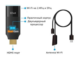 Беспроводной HDMI adapter Ezcast 2 Mirror2TV для смартфонов,планшетов и ноутбуков foto 2