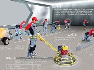 Изготовление промышленных полов - turnăm podea industrială foto 2