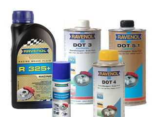 Тормозные жидкости от дилера Ravenol / Lichide de frână de la dealerul Ravenol