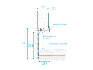 Plinta umbra profil aluminiu KRAAB GIPPS KSU2G - 1m foto 4