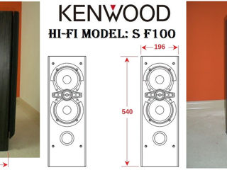 2 напольные колонки Kenwood с грилями, 2-x полосные, 3-х драйверная акустическая система foto 5