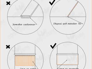 Cos de fum din inox izolat, sistem la cheie / Дымоход из нержавеющей стали, система под ключ foto 9