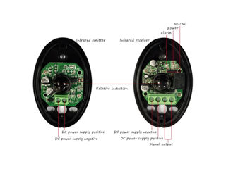 Senzor infraroșu universal pentru uși automate foto 5