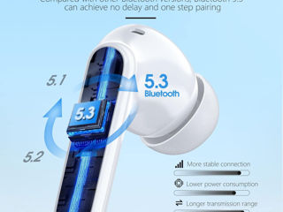 Casti Bluetooth noi sigilate, sunet calitativ la pret accesibil foto 5