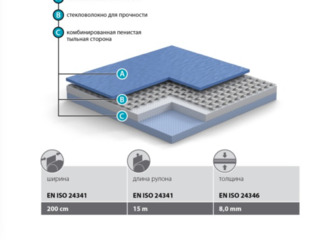 Linoleum omogen,eterogen,comercial,industrial,antibacterial,спортивный линолеум,medical,sport,lvt foto 10