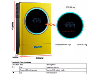 Гибридный солнечный инвертор Q-Power Axpert VM IV 5600 (5.6KW 48V) foto 7