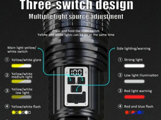 Многофункциональный светодиодный фонарик foto 2