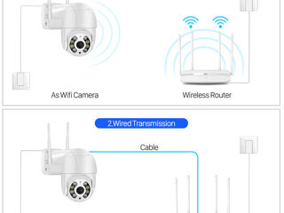 5 Megapixel IP PTZ WIFI камера видеонаблюдения foto 8