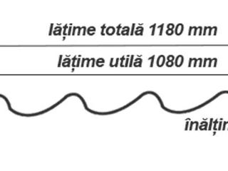 Țigla Metalică Kaskad - Acoperisul.md foto 7