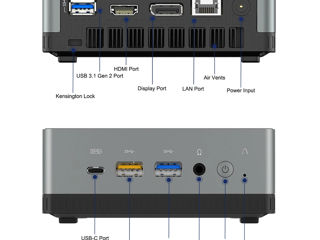 Minisforum um700 ryzen 7 foto 4