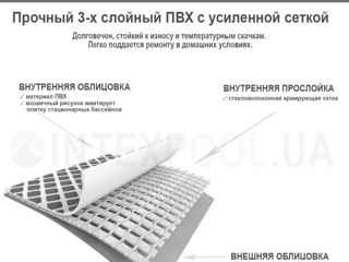 Усиленный бассейн Intex  400x200x122см / 8418л 15в1 Premium 26790 Бесплатная доставка, Гарантия foto 6