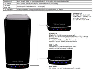 D-Link ShareCenter- накопитель foto 6