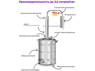 Самогонный аппарат Феникс Элегант Экстра, бак на 20 литров, нагрев на плите foto 4