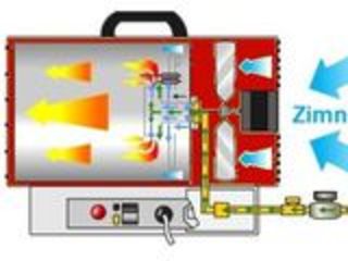 Aрендa: тепловые пушки 53-квт, arenda incalzitoare pe gaz aeroterme foto 3