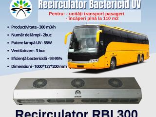 Recirculatoar de aer bactericid RBI300 Superb foto 2