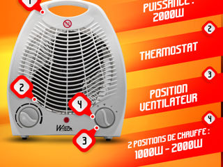 Aerotermă cu ventilator 2000W – Warmtech WTFH2000 / Euromaster.MD foto 4