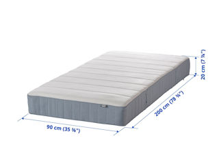 Doua saltele Ikea 160x200 и 90x200 foto 9