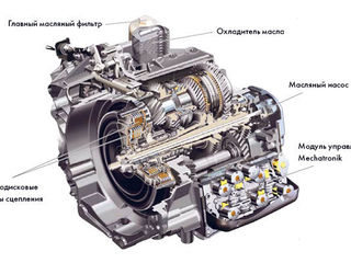 Ремонт DSG 6, DSG 7 Запчасти для DSG. Замена сцепления foto 7