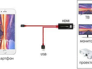 Hoco Micro USB Type-C Lightning HDMI and USB OTG adapters de la 99 lei foto 8