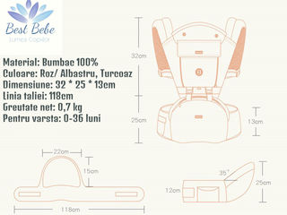 Marsupiu(rucsac) ergonomic cu scaunel 3-25 kg  , хипсит,эрго-рюкзак , рюкзак-кенгуру foto 10