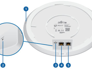 Ubiquiti Unifi UAP-AC-HD foto 4