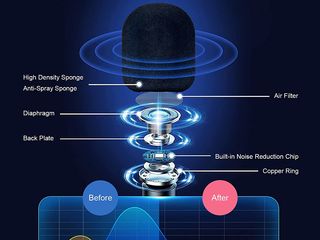 Microfon Lavalier fără fir Type C  Беспроводной микрофон foto 3