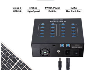 Sipolar A213P Hub 5Gbps 20 Ports USB3.0 foto 6