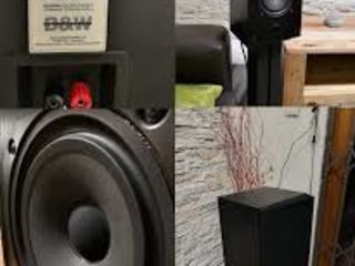 bowers & wilkins 201i