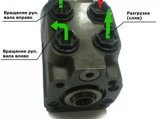 Насос дозатор МТЗ, ЮМЗ, Т25, Т40, Т16, Т150, К700 foto 4