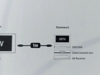 Belkin переходник HDMI = DVI - Silver Series foto 4