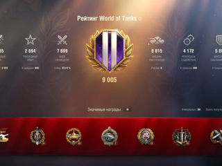 Аккаунт World of Tanks 57 процент побед wn8 2500