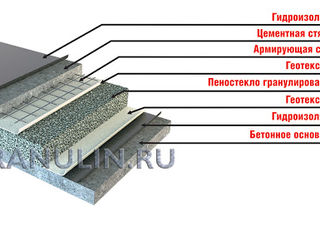 пеностекло foto 3