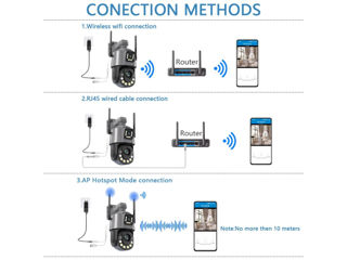 6MP 2in1 WiFi IP Camera Robot Metal Boavision x36 Zoom, AI Cruzer, PTZ foto 7