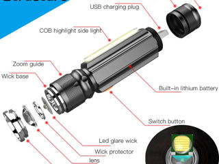 Светодиодный фонарик с зарядкой через USB foto 4