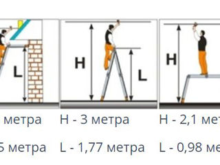 Пиши сейчас! Лестница 3.75 трансформер 4*3 в аренду 200-300 лей сутка foto 2