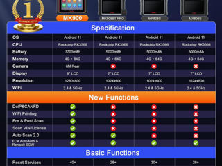 Autel MaxiCom MK-900BT