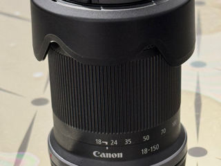 Canon 18-150mm RF