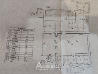 Spațiu Comercial 324m2! Rîșcani, str. Calea Orheiului! foto 12