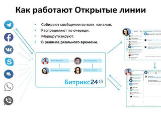 Bitrix24 - подробное досье на каждого клиента! Официальный представитель Bitrix24 в Молдове foto 4