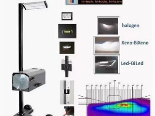 Прибор регулировки света фар tecnolux премиальный итальянский производитель! foto 2