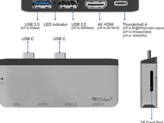 Мульти разьемный адаптер Surface Pro 8 Hub с 4K HDMI foto 2