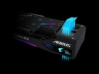 3070 ti Aorus