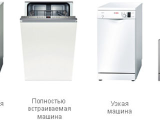 Посудомоечные машины - распродажа всех моделий !!! foto 3