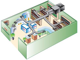 Sisteme de ventilare cu recuperare a caldurii foto 5