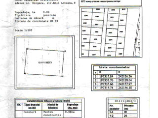 or. Sîngera str. Emil Loteanu, 6ari, Pentru construcţii foto 2