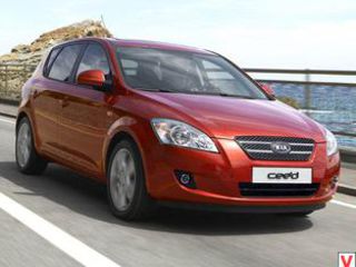 KIA Ceed Sw foto 5