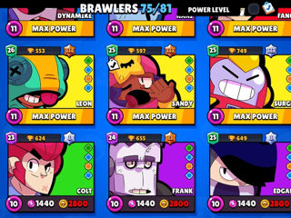 Cont de Brawl Stars. foto 4