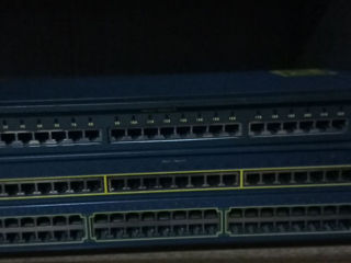 Коммутаторы Cisco