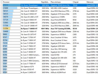 Calculator Ryzen 7 !!! foto 8