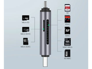 Кардридер Ugreen usb 3.0 type c/sd, micro sd,tf foto 5